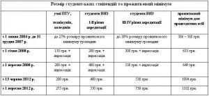 tabl_01