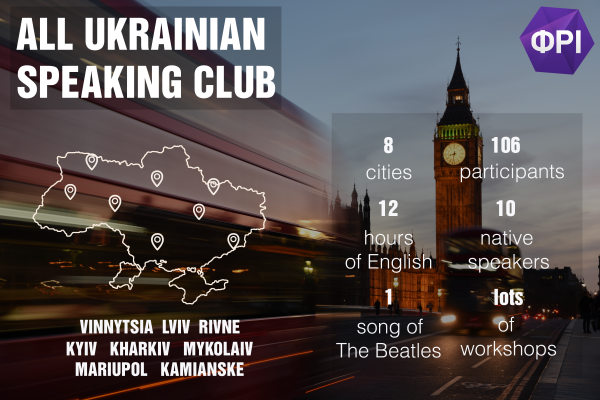 speakingclub